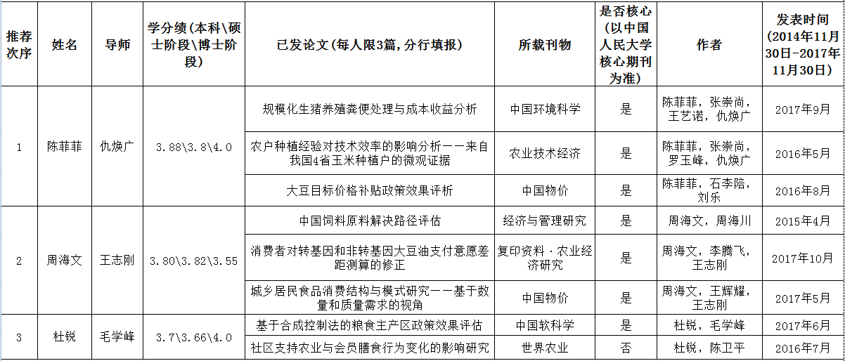 村人口学校工作计划_农村人口学校教育计划安排图片(3)